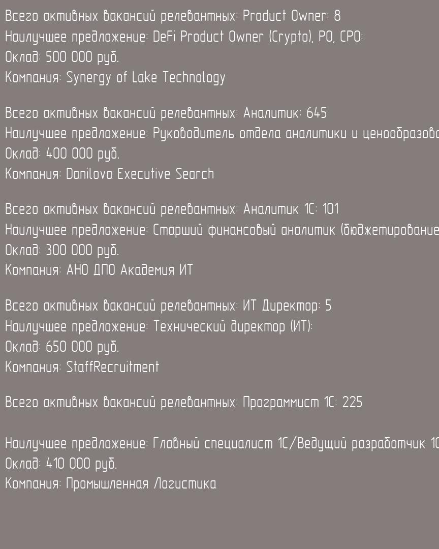 Описание изображения